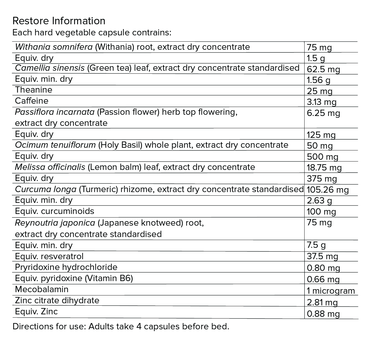 Restore NIP